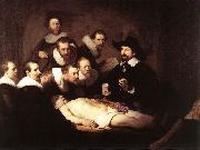 REMBRANDT Harmenszoon van Rijn The Anatomy Lecture of Dr. Nicolaes Tulp SE Sweden oil painting reproduction